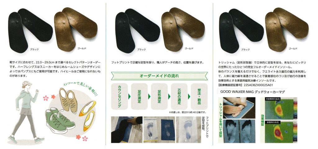 足裏インソール